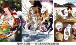 专业动漫,穿越时空的奇幻冒险